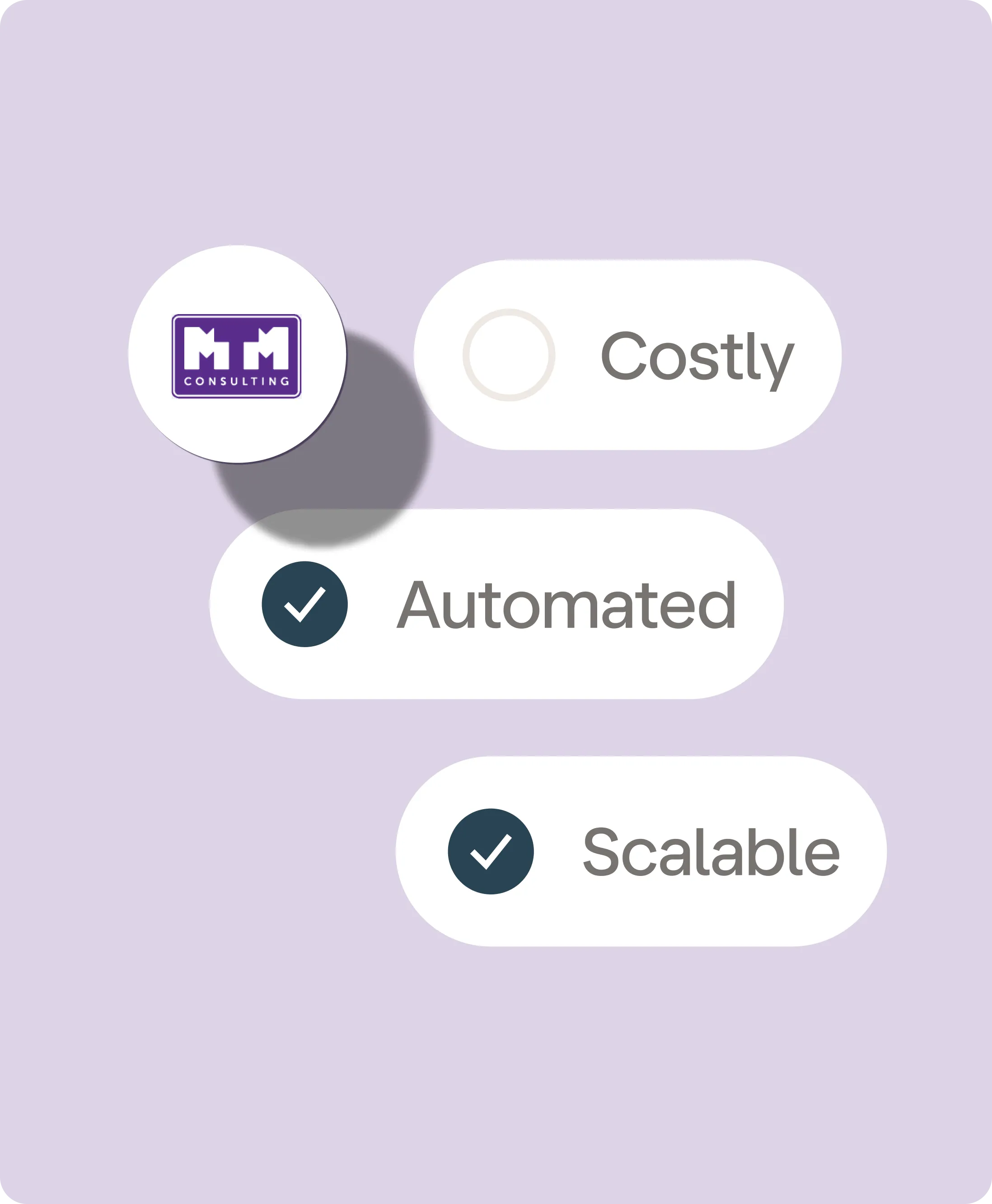 An image of MTM saving on cost while getting an automated and scalable data infrastructure