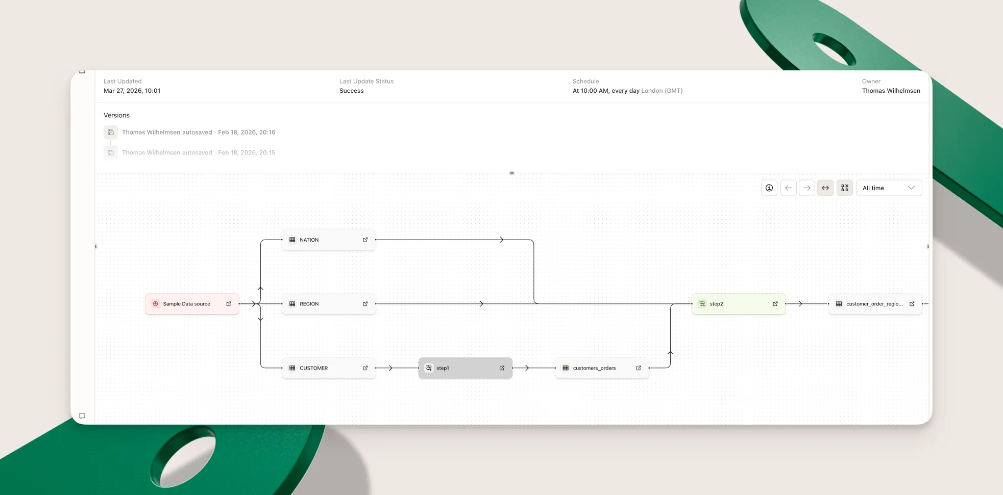 The new Explore page showing data lineage across a pipeline